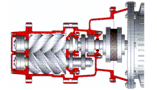 螺桿空壓機(jī)工作原理-傳輸過(guò)程